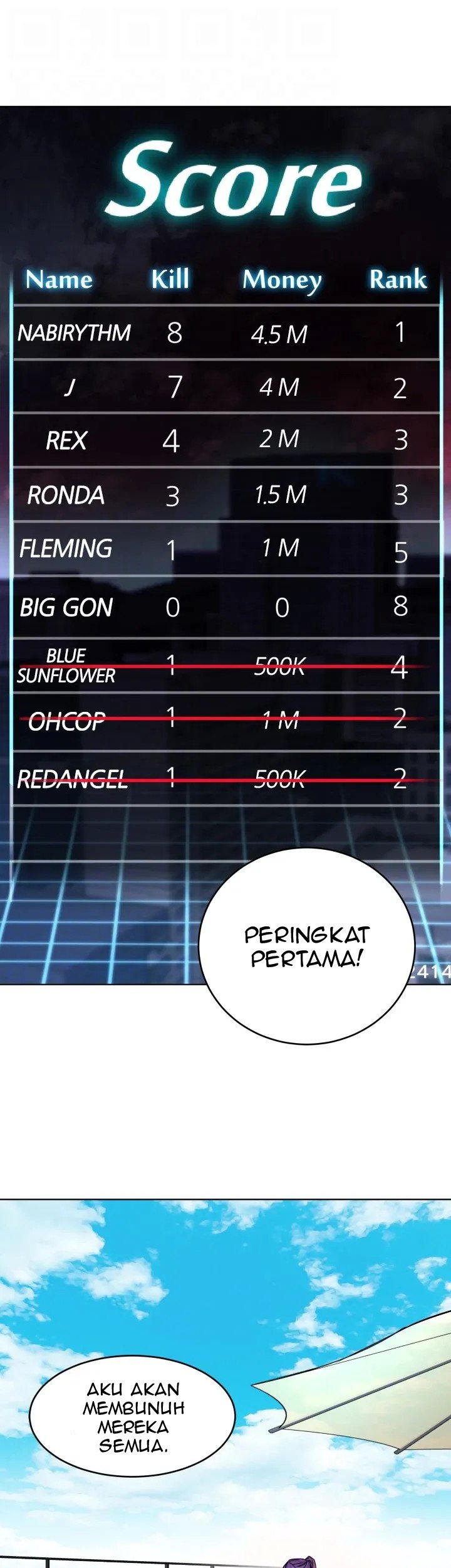 One Kill - Chapter 59 15