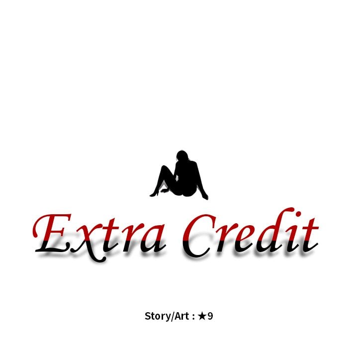 Extra Credit - Chapter 164 12 Extra Credit - Chapter 164 12