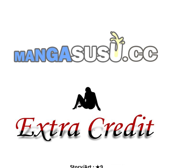 Extra Credit - Chapter 34 17