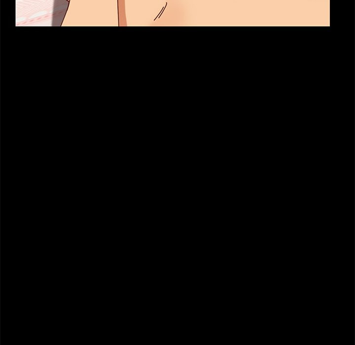 Perfect Roommates - Chapter 22 167