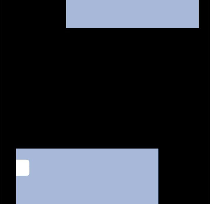 The Inheritance - Chapter 28 8 The Inheritance - Chapter 28 8