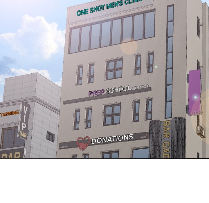 One Shot Men’s Clinic - Chapter 28 45 One Shot Men’s Clinic - Chapter 28 45