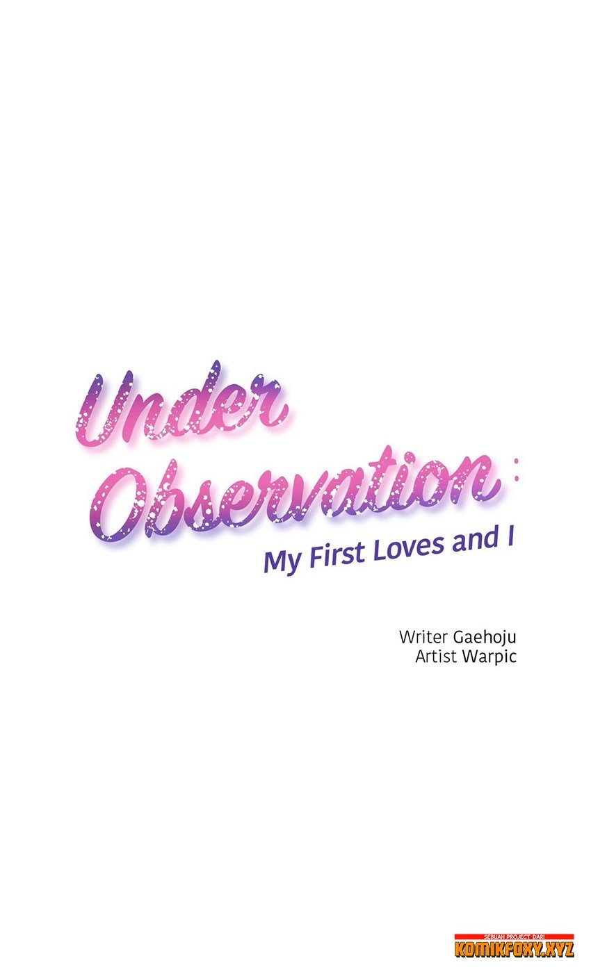 Under Observation: My First Loves and I - Chapter 04 6 Under Observation: My First Loves and I - Chapter 04 6