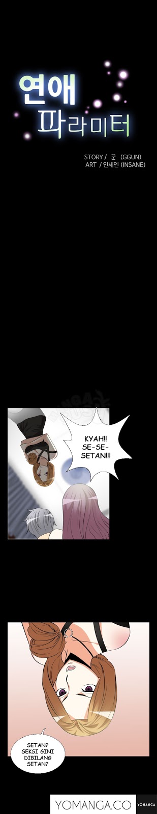 Love Parameter - Chapter 25 1