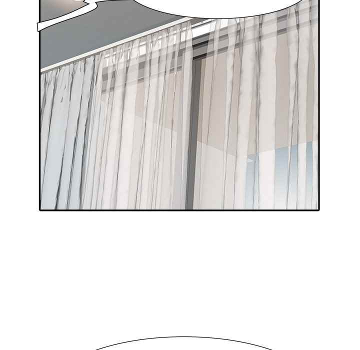 Block 69 - Chapter 10 36