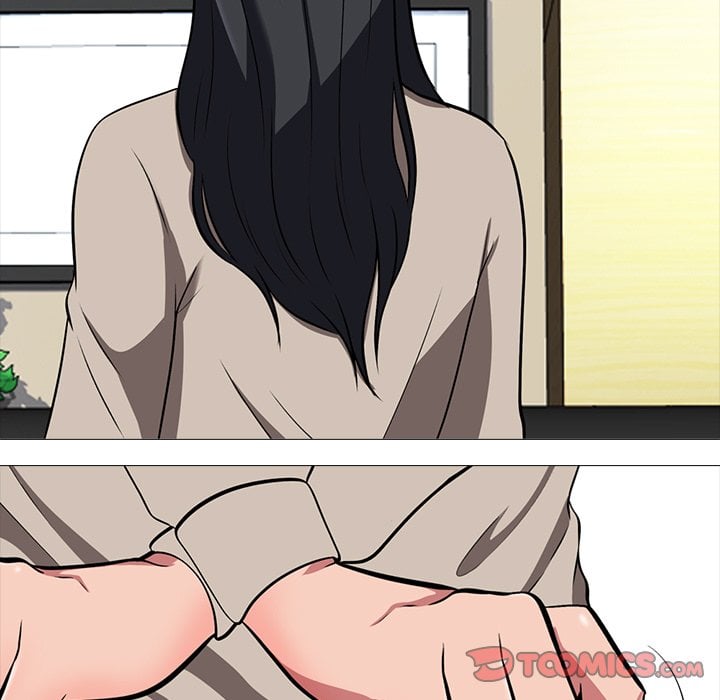 Extra Credit - Chapter 7 82