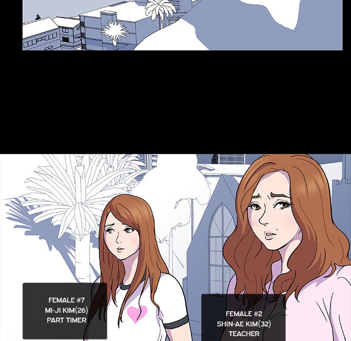 Project Utopia - Chapter 2 45