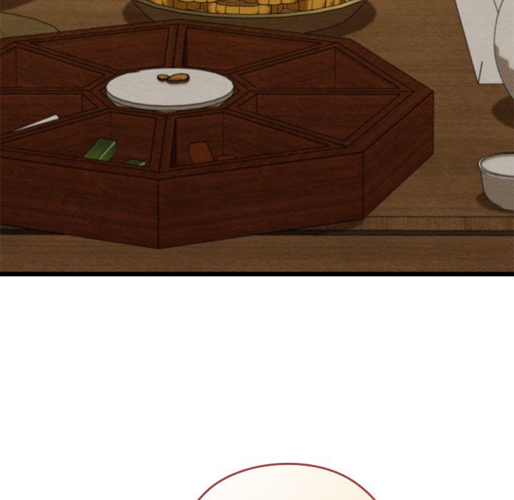 Principles and Practices of Lovemaking - Chapter 33 134 Principles and Practices of Lovemaking - Chapter 33 134